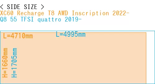 #XC60 Recharge T8 AWD Inscription 2022- + Q8 55 TFSI quattro 2019-
